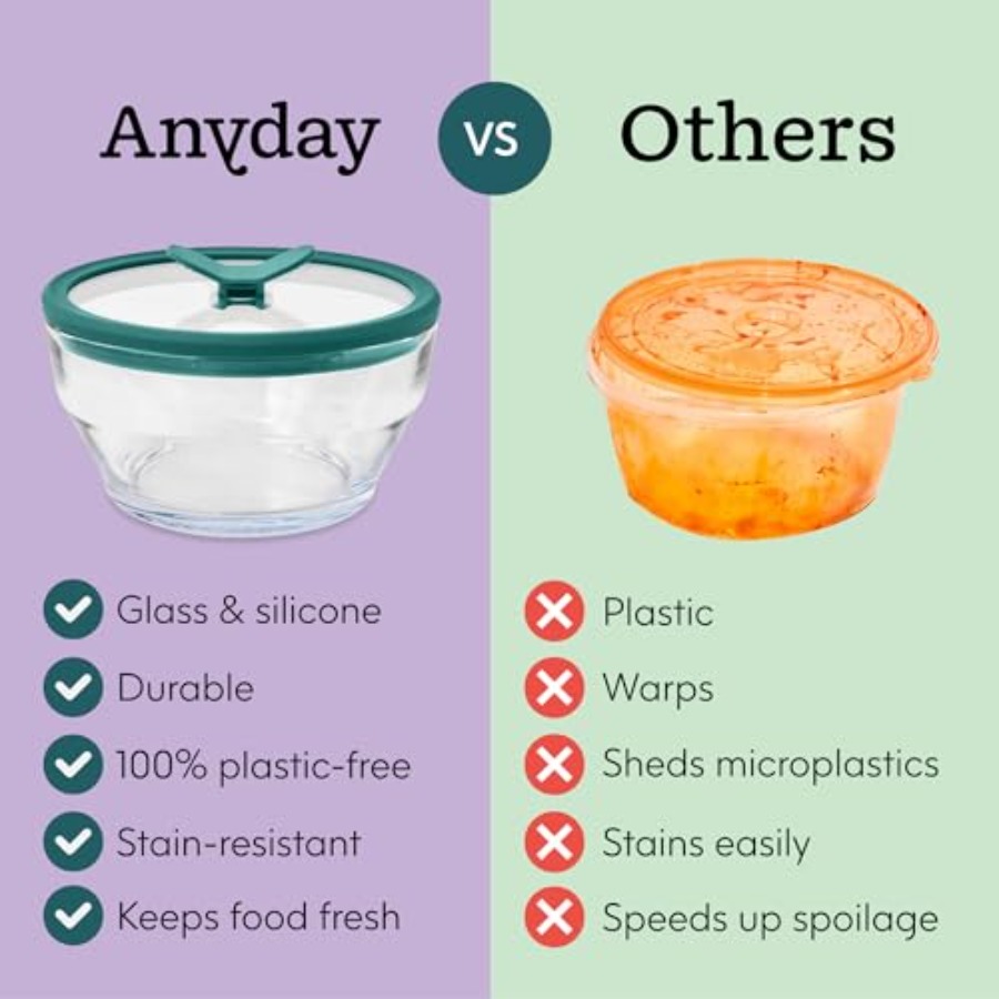 2個セット 2カップガラス食品保存容器セット ガラス蓋付き  - Meal Prep Glass Containers With Lids のレビューと価格